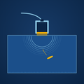 Ultrasonic Testing UT Level I